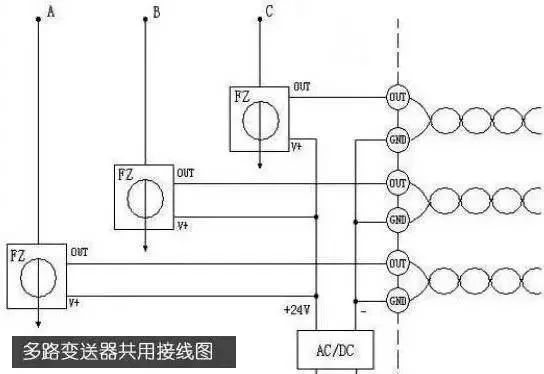 較完整的配電柜型號(hào)解釋