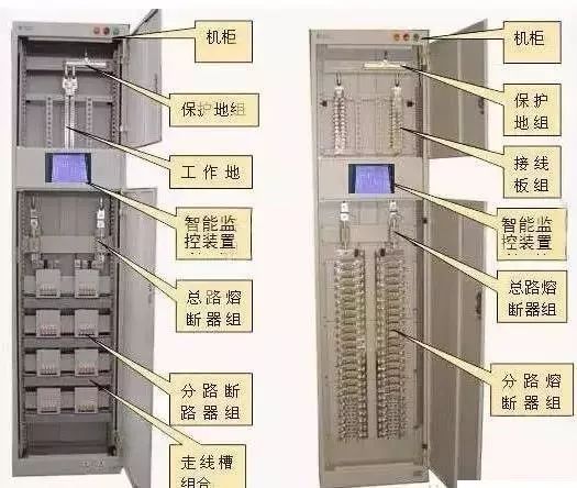 較完整的配電柜型號(hào)詮釋已經(jīng)到來(lái)，值得收藏！