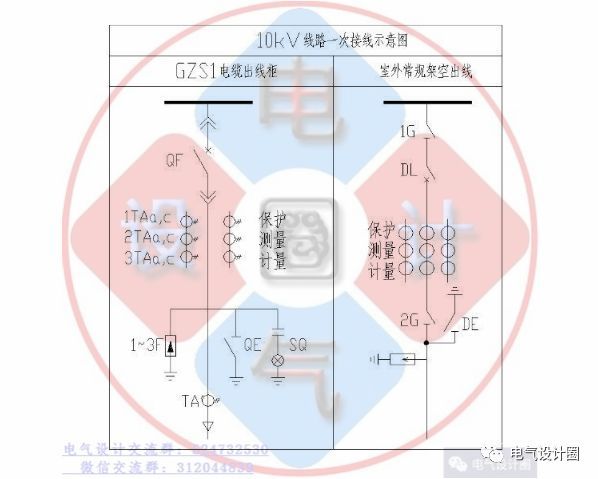 你知道高壓柜和低壓柜的原理嗎？讓我們看看高低壓開關柜的原理圖