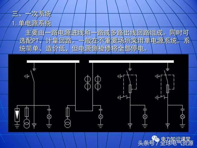 10kV中壓開關(guān)柜基礎(chǔ)知識，值得收集！