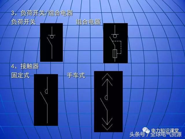 10kV中壓開關(guān)柜基礎(chǔ)知識，值得收集！