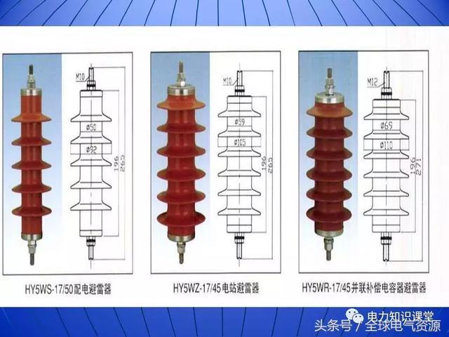 10kV中壓開關(guān)柜基礎(chǔ)知識，值得收集！