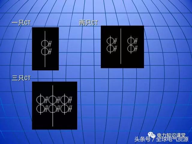 10kV中壓開關(guān)柜基礎(chǔ)知識，值得收集！