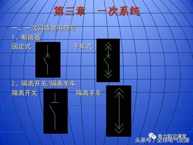 10kV中壓開關(guān)柜基礎(chǔ)知識，值得收集！