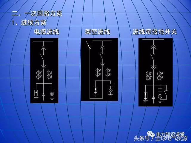 10kV中壓開關(guān)柜基礎(chǔ)知識，值得收集！