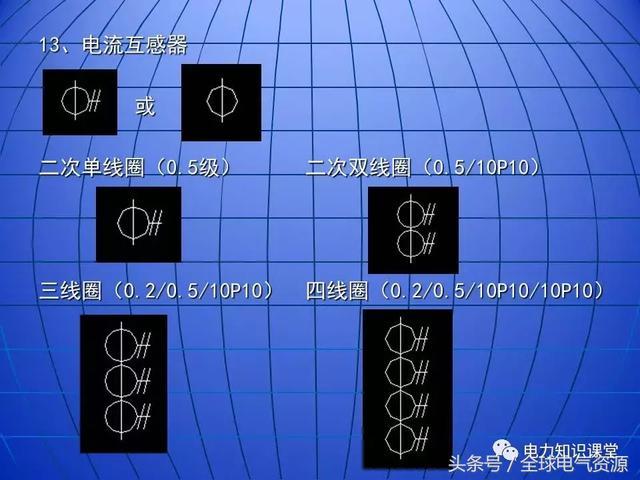 10kV中壓開關(guān)柜基礎(chǔ)知識，值得收集！