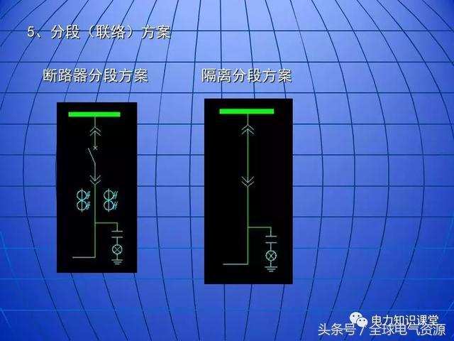 10kV中壓開關(guān)柜基礎(chǔ)知識，值得收集！