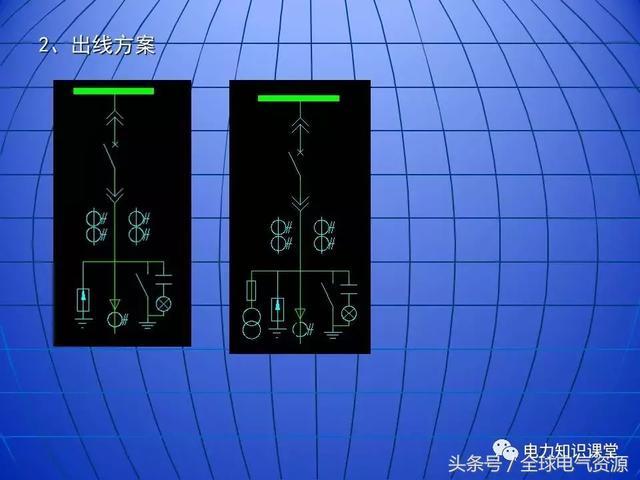 10kV中壓開關(guān)柜基礎(chǔ)知識，值得收集！