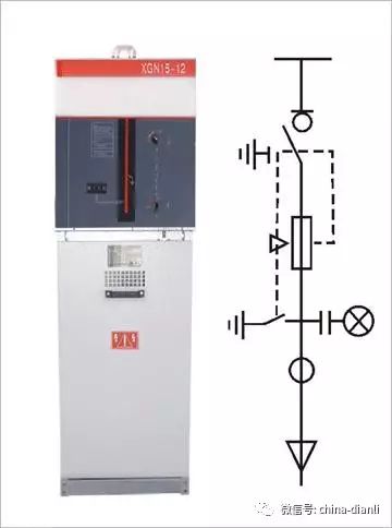 這是干貨?。?0KV配電室開關(guān)柜及其功能，圖形分析??！