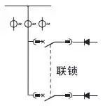 低電壓開關(guān)柜不同類型型號(hào)！