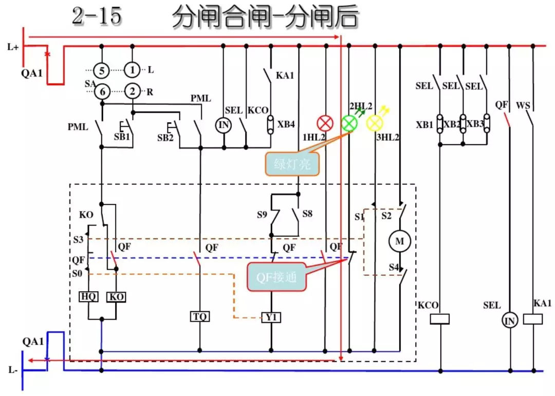 開關(guān)柜次級電路，圖形分析??！