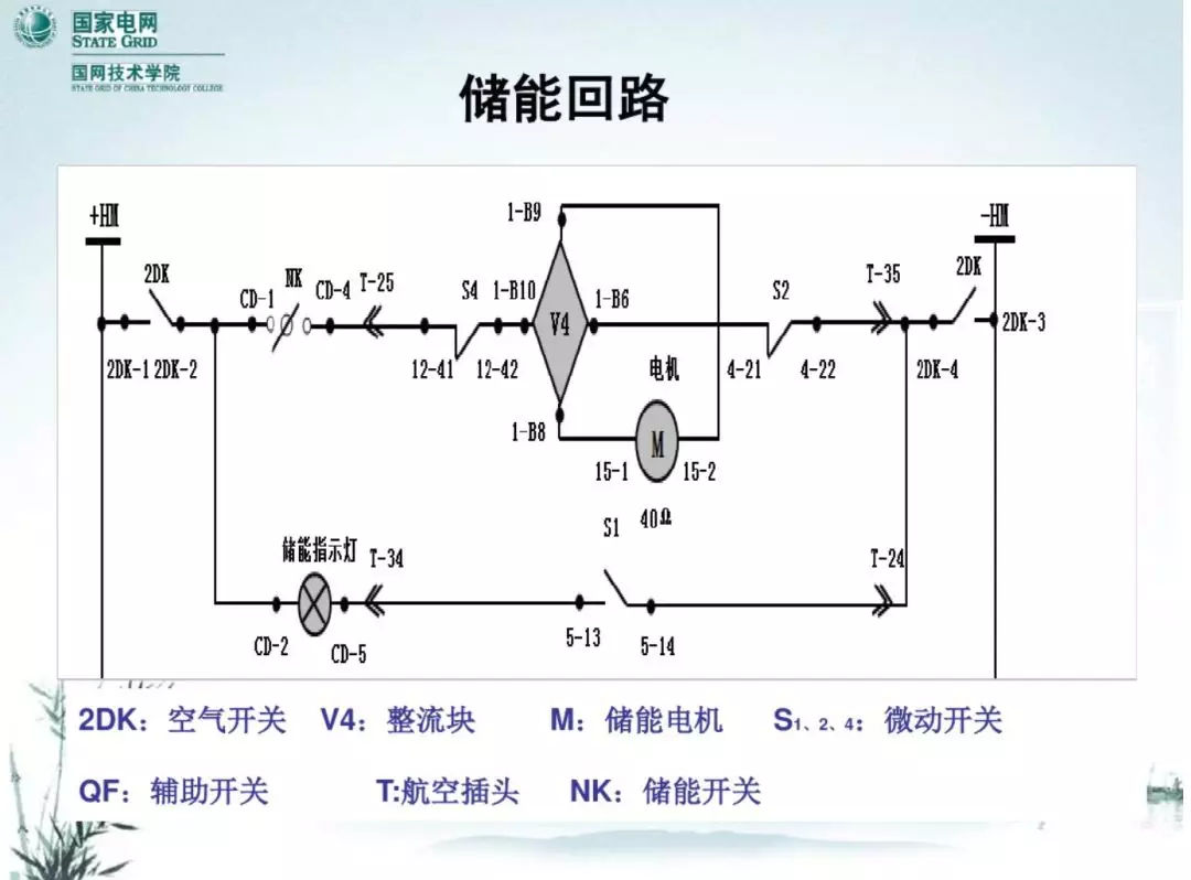 開關(guān)柜次級電路，圖形分析！！