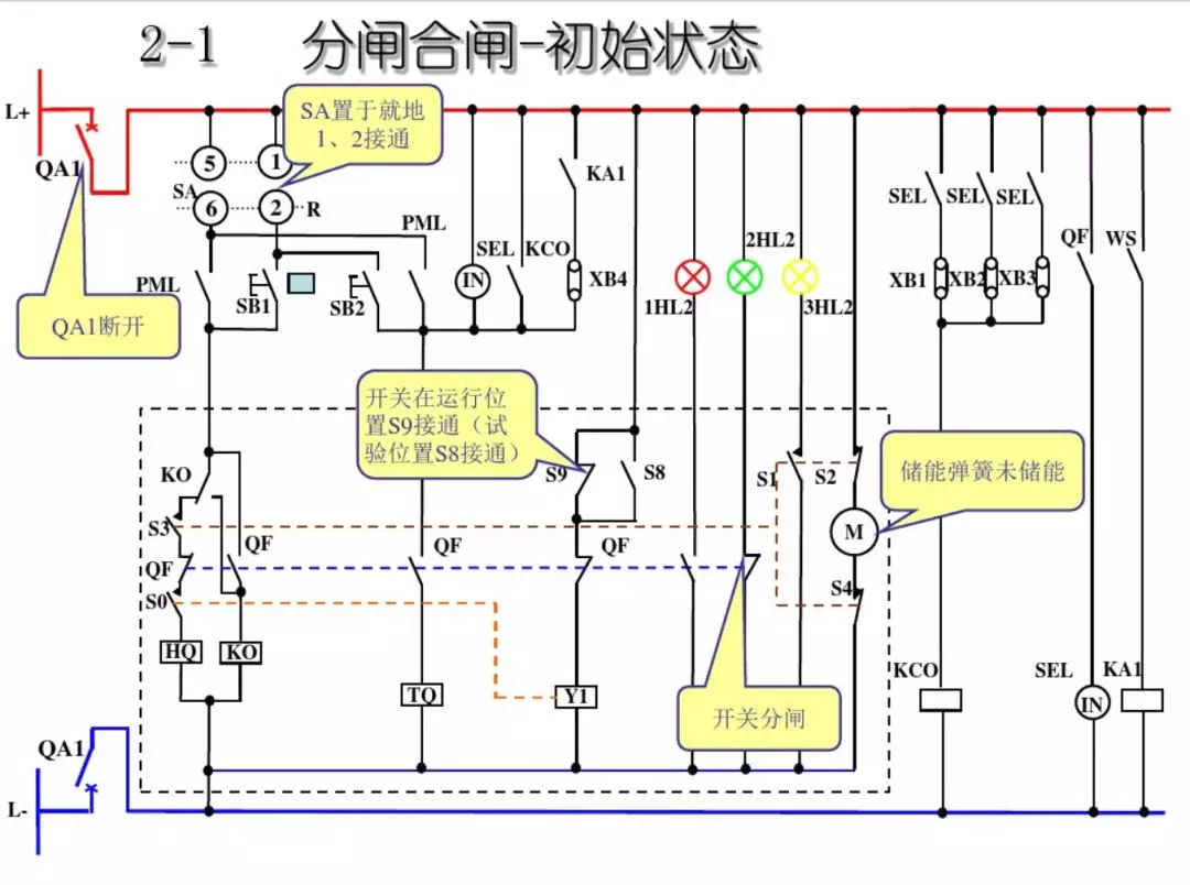 開關(guān)柜次級電路，圖形分析！！