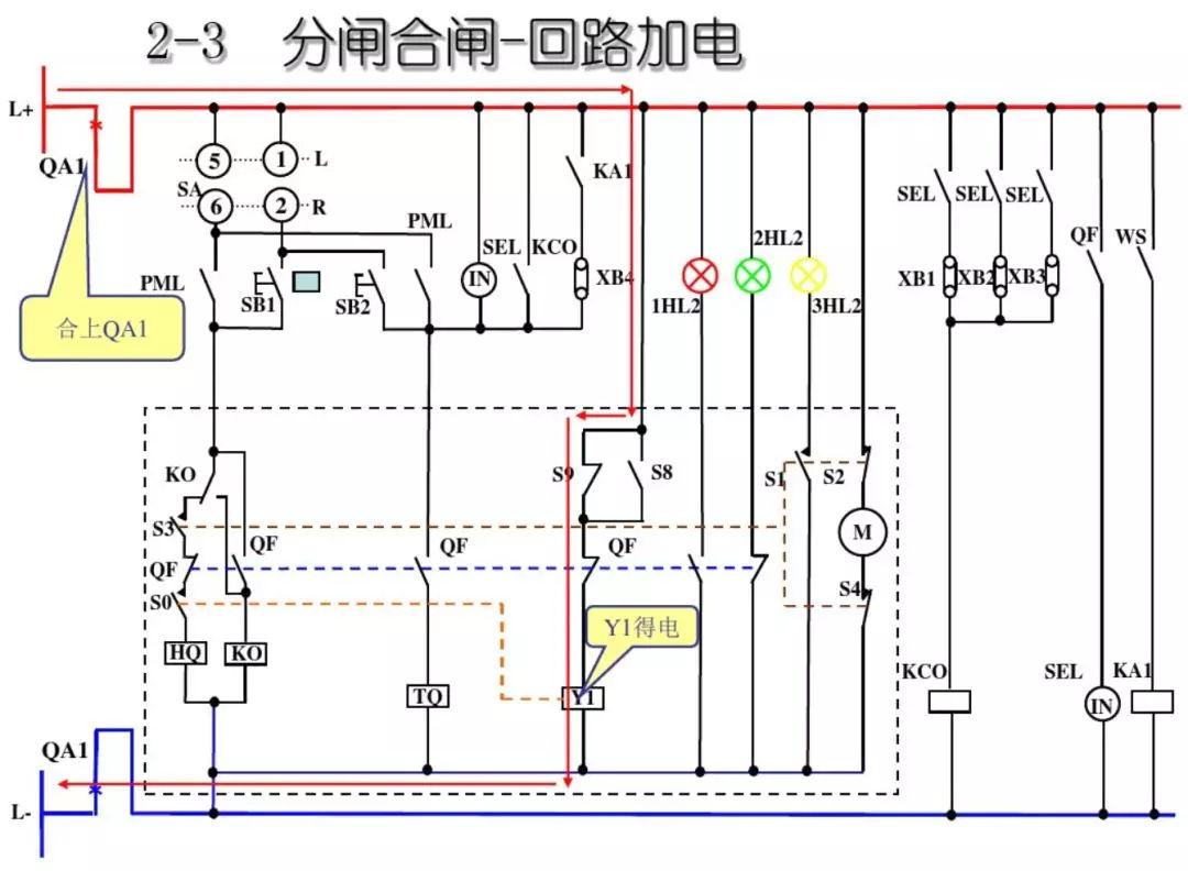 開關(guān)柜次級電路，圖形分析??！