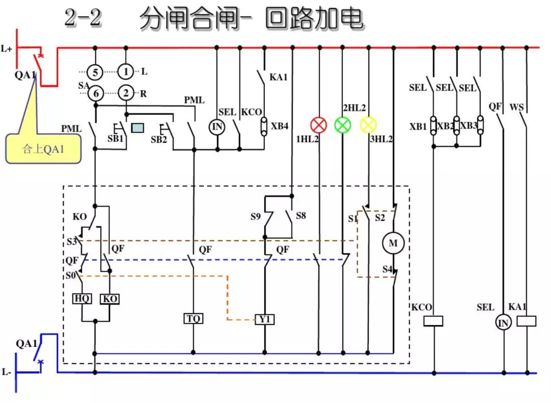 開關(guān)柜次級(jí)電路，圖形分析??！