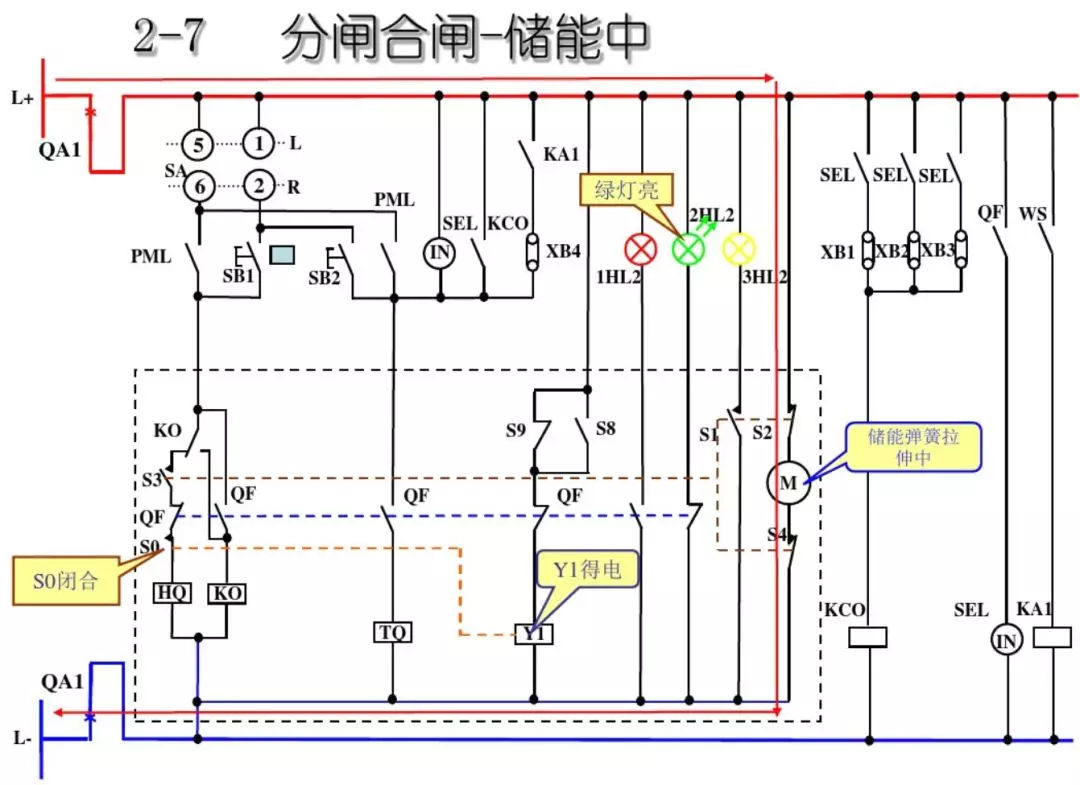 開關(guān)柜次級電路，圖形分析！！