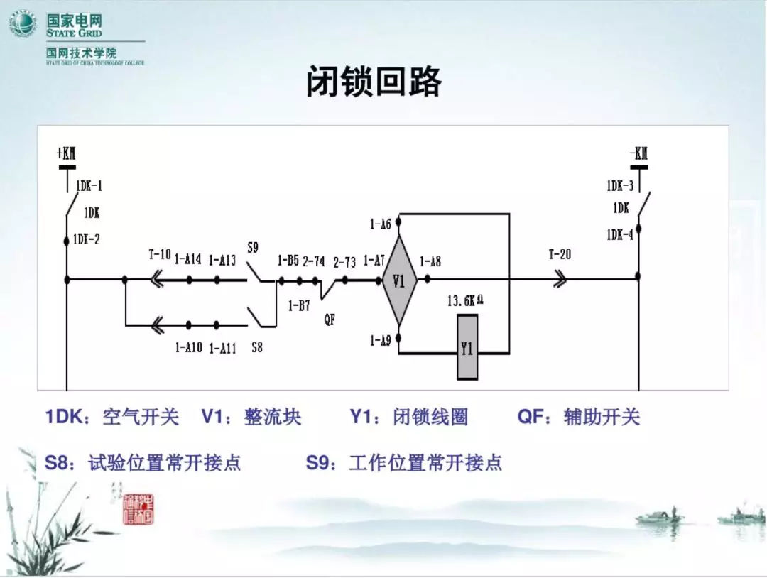 開關(guān)柜次級電路，圖形分析??！