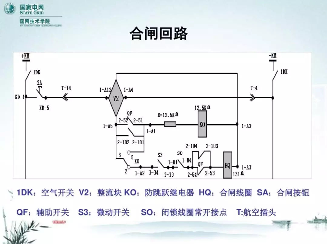 開關(guān)柜次級電路，圖形分析??！