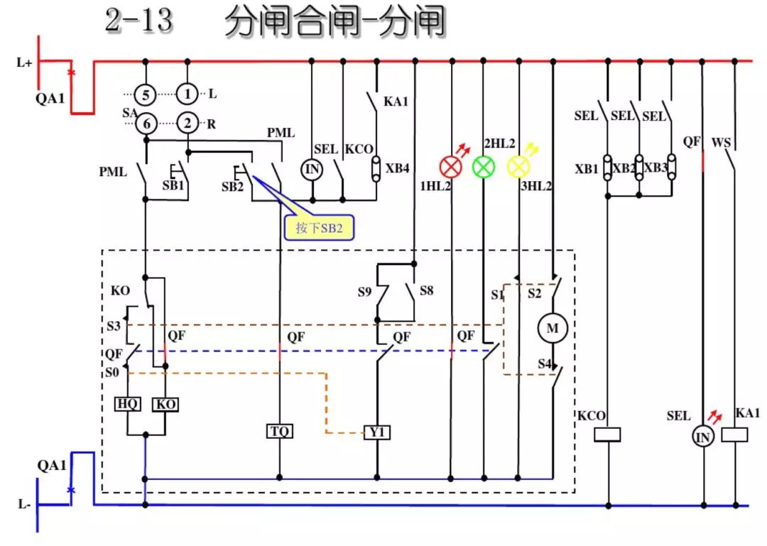 開關(guān)柜次級(jí)電路，圖形分析??！