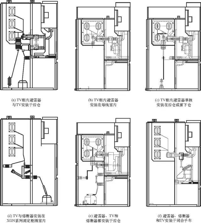 開關(guān)柜的清晰介紹、故障分析及對策