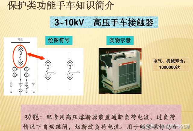 10KV開(kāi)關(guān)柜內(nèi)部功能手車結(jié)構(gòu)已充分說(shuō)明，易于理解！