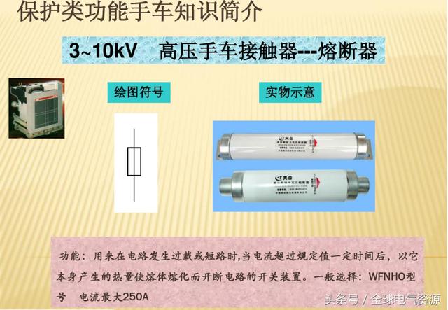 10KV開(kāi)關(guān)柜內(nèi)部功能手車結(jié)構(gòu)已充分說(shuō)明，易于理解！