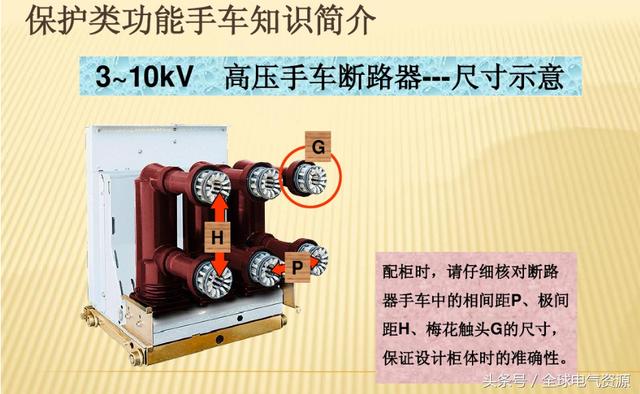 10KV開(kāi)關(guān)柜內(nèi)部功能手車結(jié)構(gòu)已充分說(shuō)明，易于理解！