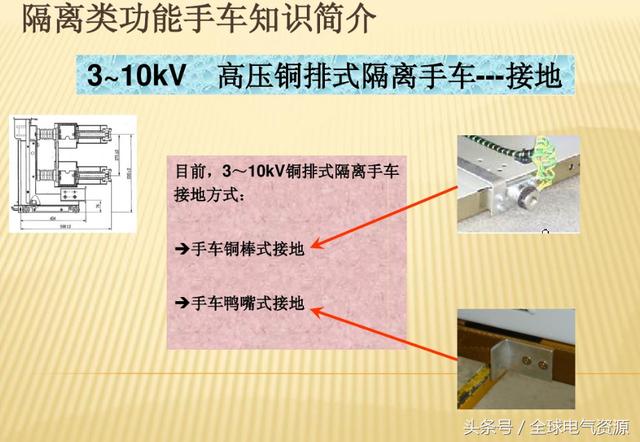 10KV開(kāi)關(guān)柜內(nèi)部功能手車結(jié)構(gòu)已充分說(shuō)明，易于理解！