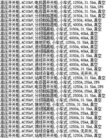 國家電網(wǎng)公司開關柜市場分析