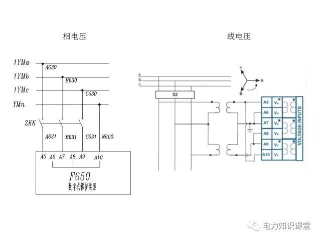 解釋開(kāi)關(guān)柜二次控制原理和接線