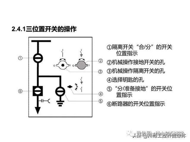 中國(guó)工業(yè)控制|高壓開(kāi)關(guān)柜系統(tǒng)