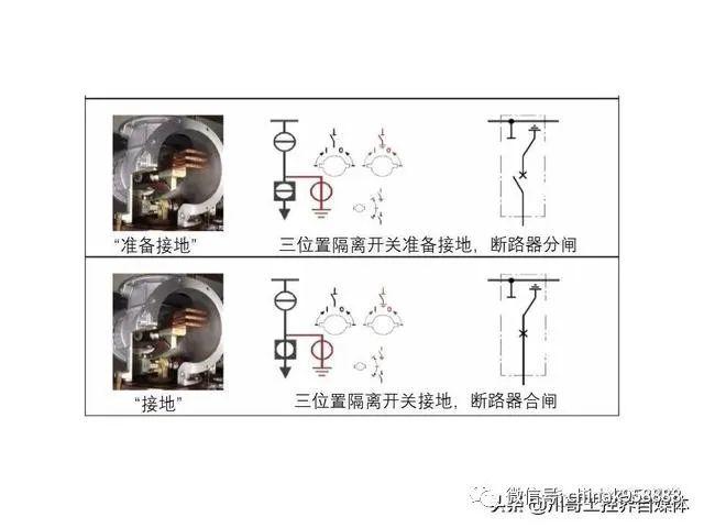 中國(guó)工業(yè)控制|高壓開(kāi)關(guān)柜系統(tǒng)