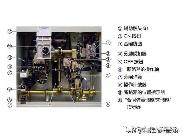 中國(guó)工業(yè)控制|高壓開(kāi)關(guān)柜系統(tǒng)