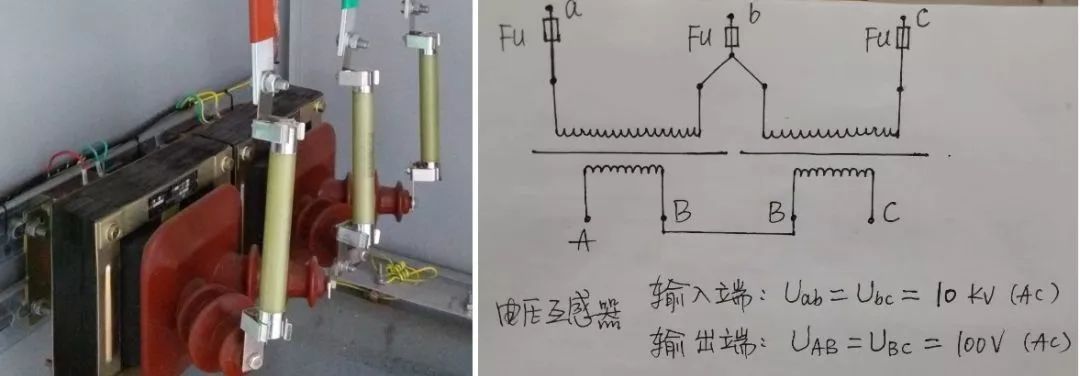 高壓開關(guān)柜配置知識，純干貨！