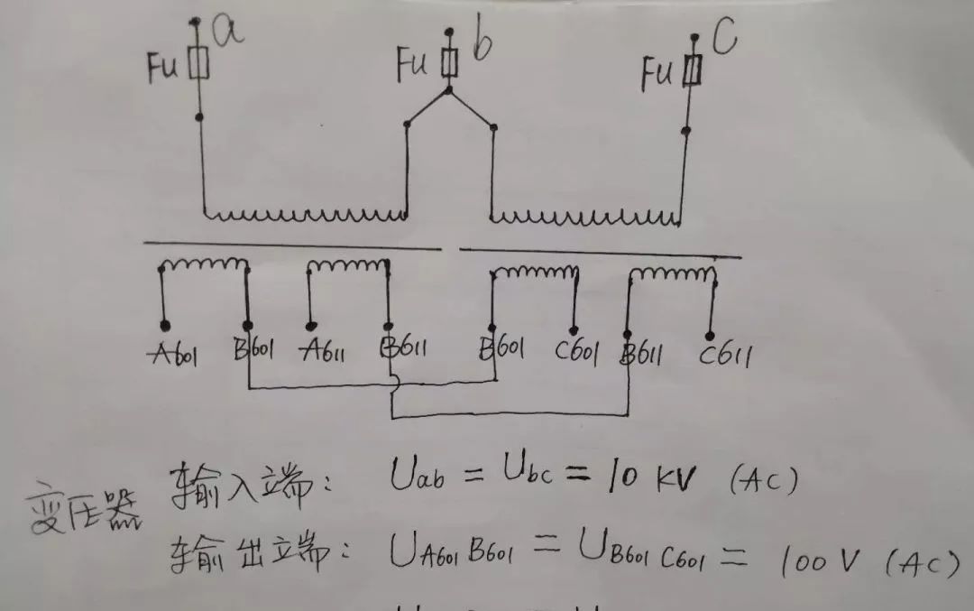 高壓開關(guān)柜配置知識，純干貨！