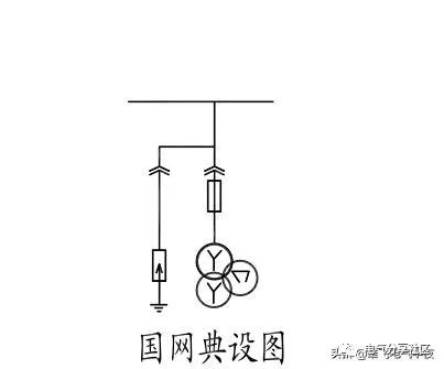 輕微開關柜故障會造成重大損失，請注意高壓電工