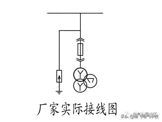 輕微開關柜故障會造成重大損失，請注意高壓電工