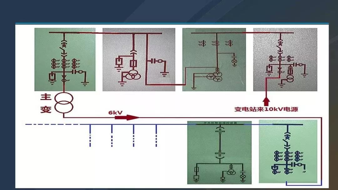 高電壓開關(guān)柜，超級詳細！