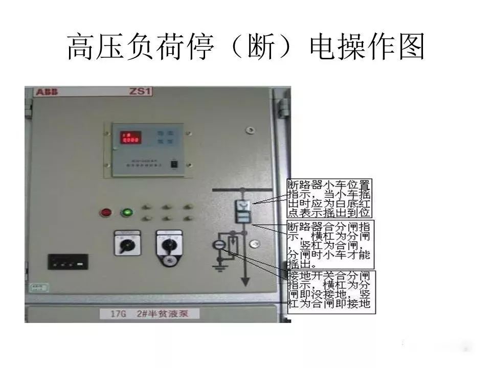 用電者必須觀看！高壓開關(guān)柜基本知識(shí)(附圖)