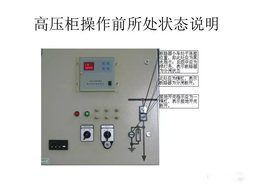 用電者必須觀看！高壓開關(guān)柜基本知識(shí)(附圖)