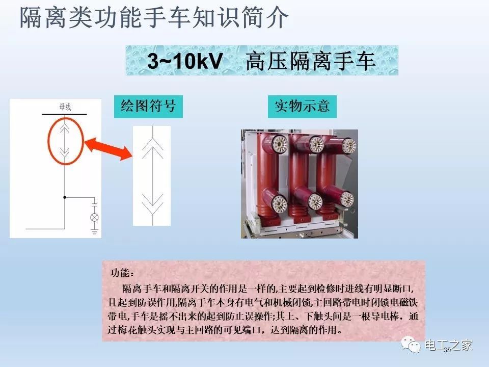 告訴我們KYN28開關(guān)柜常用手工藝品