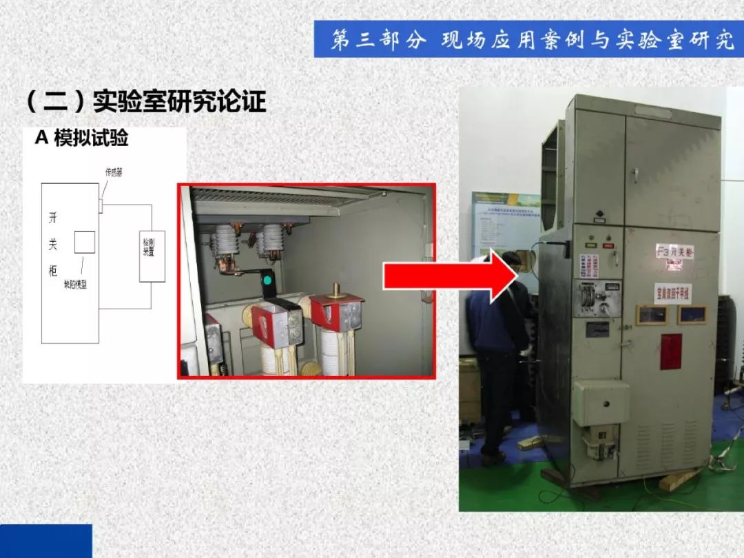 超級詳細！開關柜局部放電實時檢測技術探討