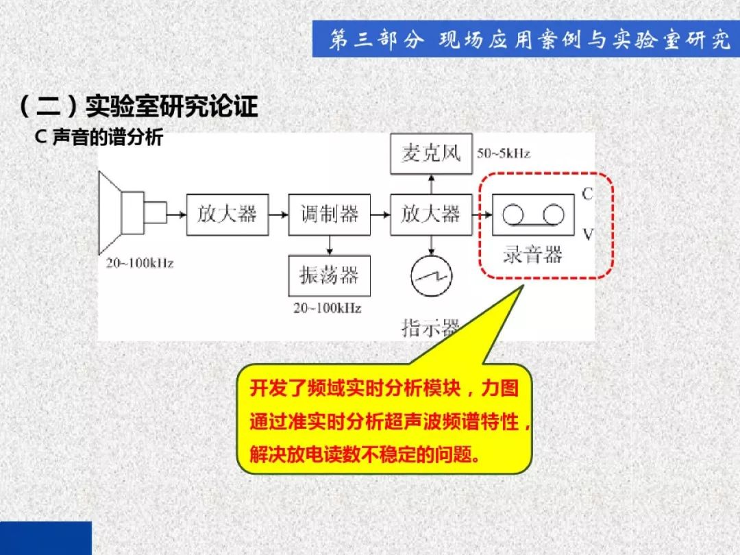 超級詳細！開關柜局部放電實時檢測技術探討