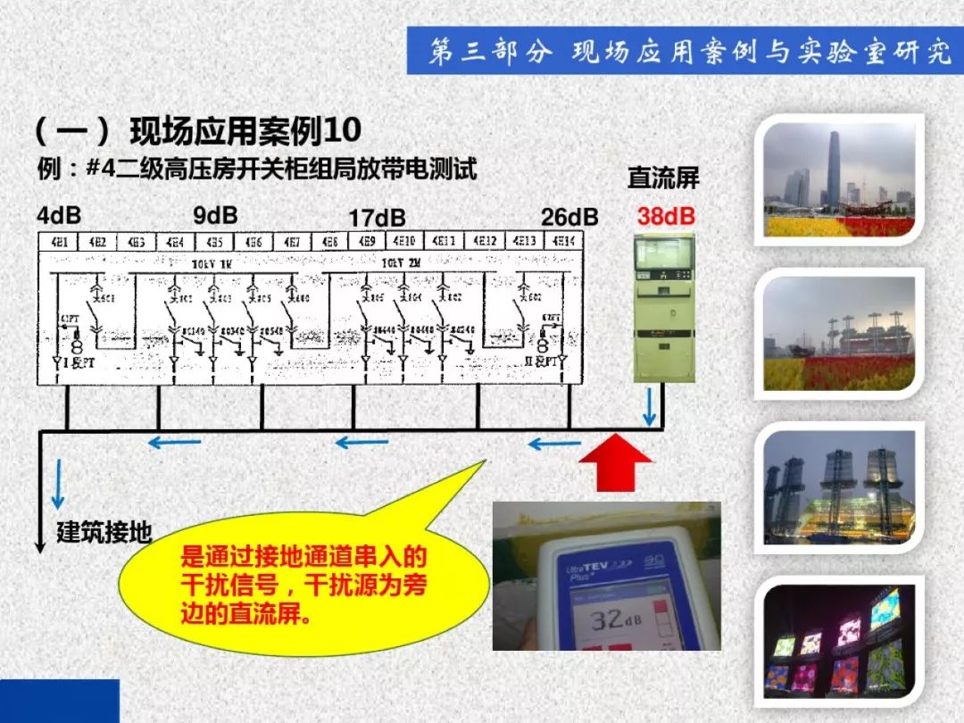 超級詳細！開關柜局部放電實時檢測技術探討