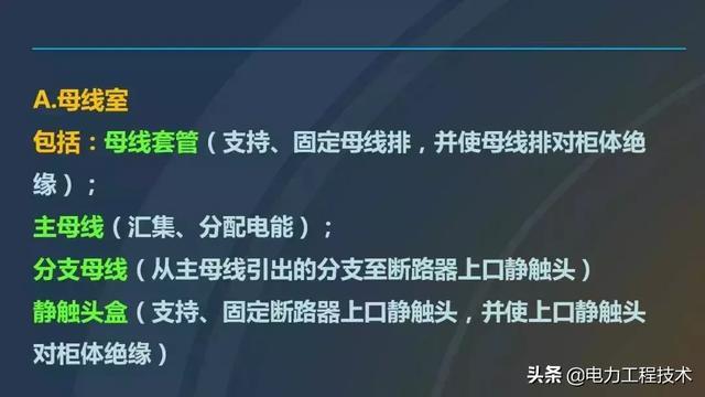 高電壓開關(guān)柜，超級詳細！太棒了，全文總共68頁！