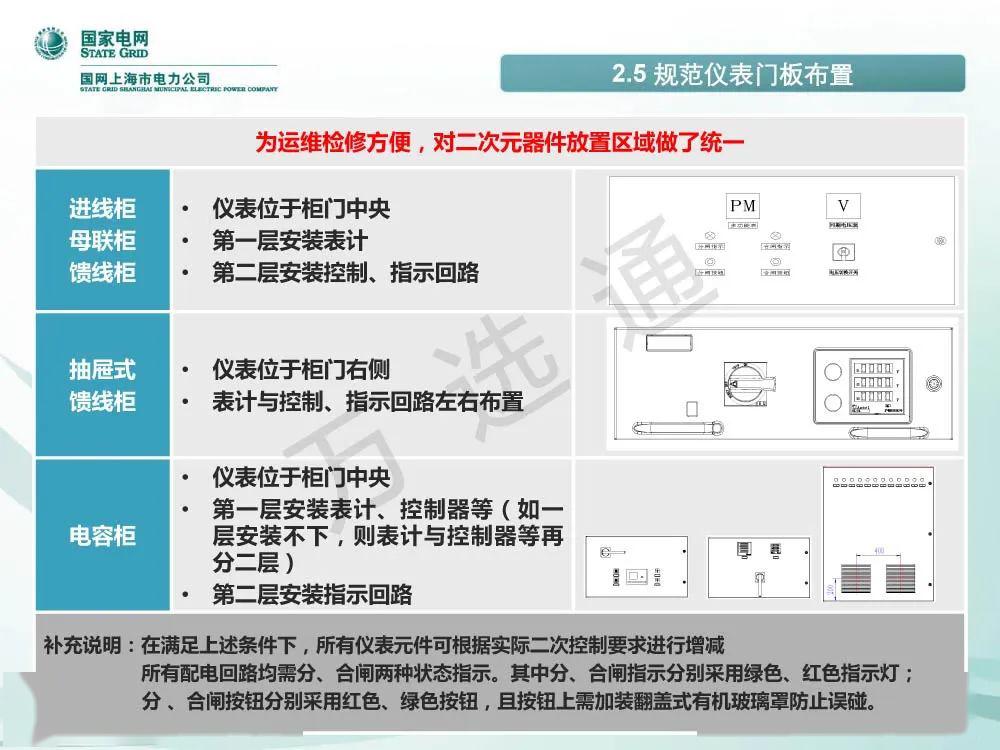 國家電網(wǎng)低電壓開關(guān)柜標(biāo)準(zhǔn)化設(shè)計方案