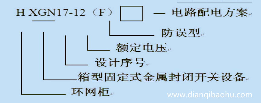 10KV高壓開關(guān)柜型號定義描述