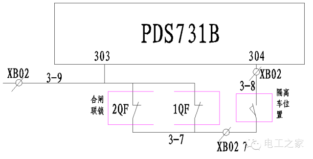 開關柜機械和電氣聯鎖