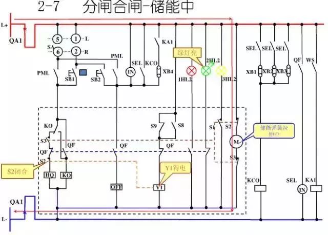 圖10KV開關(guān)柜控制保護(hù)動(dòng)作原理