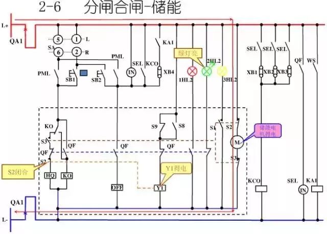 圖10KV開關(guān)柜控制保護(hù)動(dòng)作原理